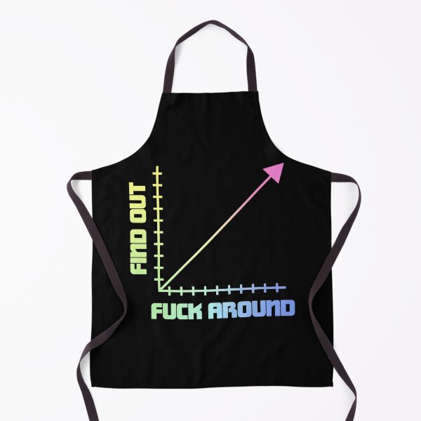 Item preview, Funk Around And Find Out Funny Graph Chart Math Joke designed and sold by ScienceCorner.