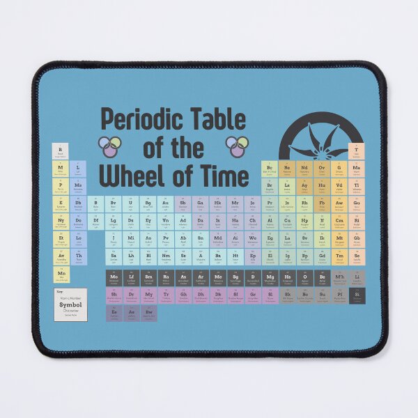 Item preview, The Periodic Table of WoT designed and sold by Taveren-Tavern.