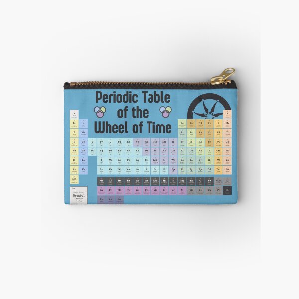 Item preview, The Periodic Table of WoT designed and sold by Taveren-Tavern.
