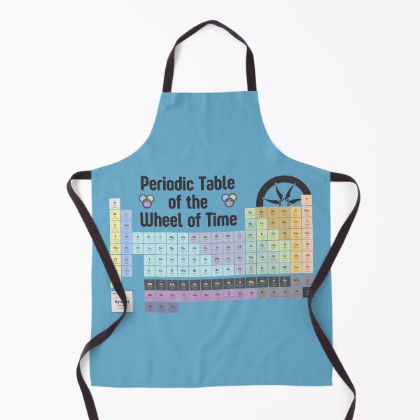 Item preview, The Periodic Table of WoT designed and sold by Taveren-Tavern.