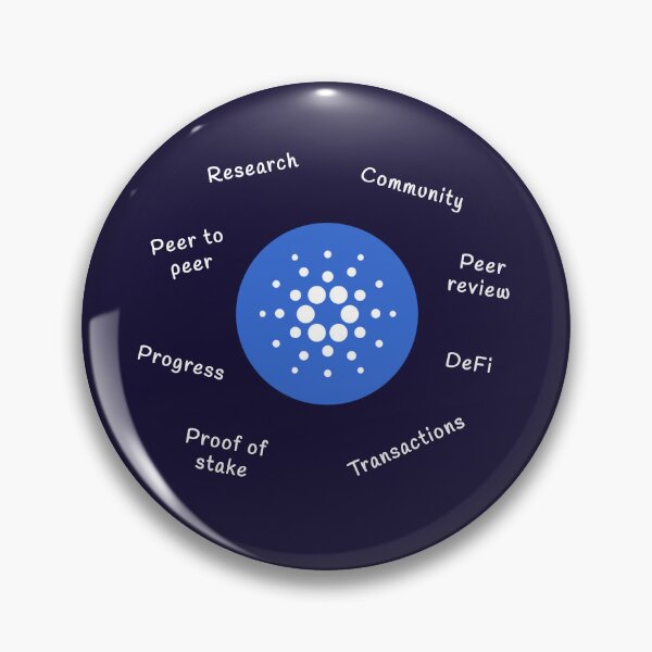 Item preview, Cardano Mix of Words designed and sold by NaNaSpaceStore.