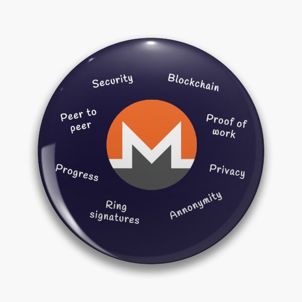 Item preview, Monero Mix of Words designed and sold by NaNaSpaceStore.