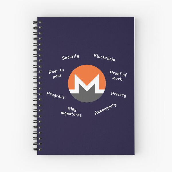 Item preview, Monero Mix of Words designed and sold by NaNaSpaceStore.