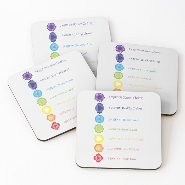 Item preview, chakra points with name designed and sold by hutofdesigns.