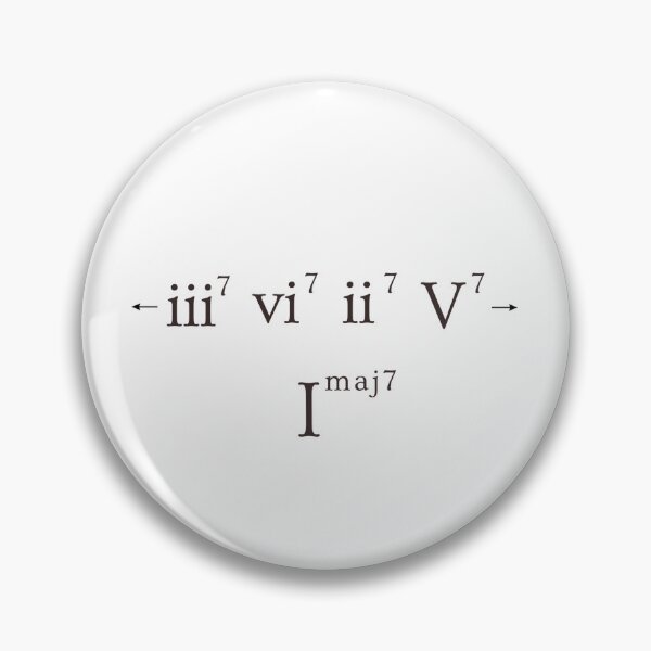 Item preview, Turnaround designed and sold by AuPrivave.