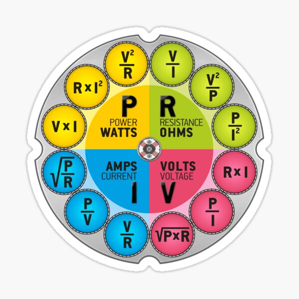 ohm watt calculator vape Ohm Calculator Vape Ohm's Law Explained: Safe Vaping For Beginners main image 1