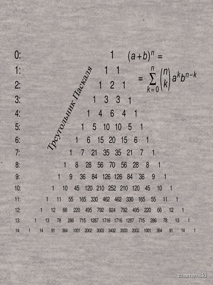 Pascal's Triangle, треугольник паскаля, #PascalsTriangle, #треугольникпаскаля, #PascalTriangle, #треугольник, #паскаля, #Pascal, #Pascals, #Triangle, #Math, #Mathematics by znamenski