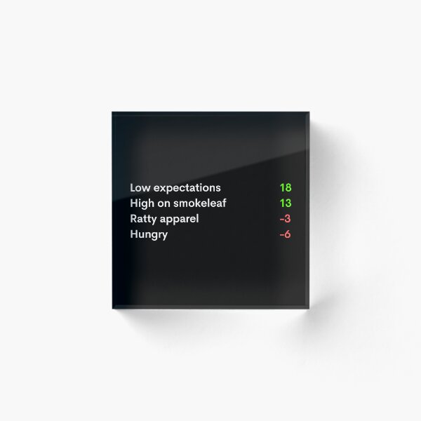 Aperçu de l'œuvre Haut dans le design de Smokeleaf Rimworld créée et vendue par Chickane.