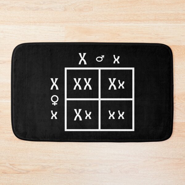 Item preview, Punnett Square designed and sold by ScienceCorner.