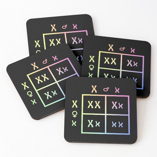 Item preview, Punnett Square designed and sold by ScienceCorner.