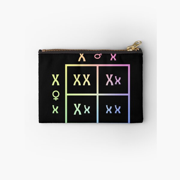 Item preview, Punnett Square designed and sold by ScienceCorner.