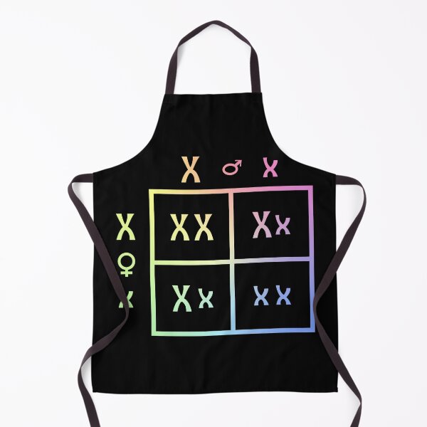 Item preview, Punnett Square designed and sold by ScienceCorner.