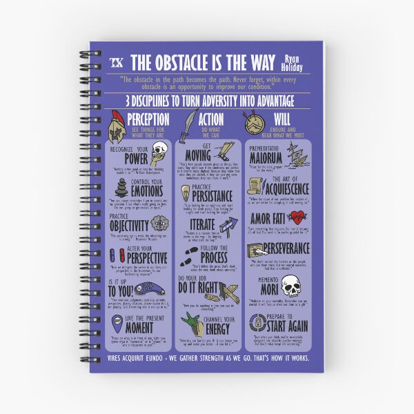 Item preview, The Obstacle is the way Visual Summary Dark (Ryan Holiday) designed and sold by TKsuited.