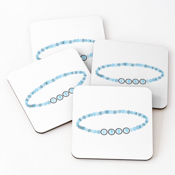 Item preview, 1989 Era Bracelet TS designed and sold by bryleagrace.