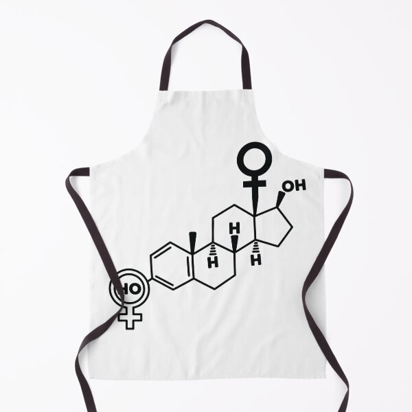 Item preview, Estrogen Formula designed and sold by ScienceCorner.