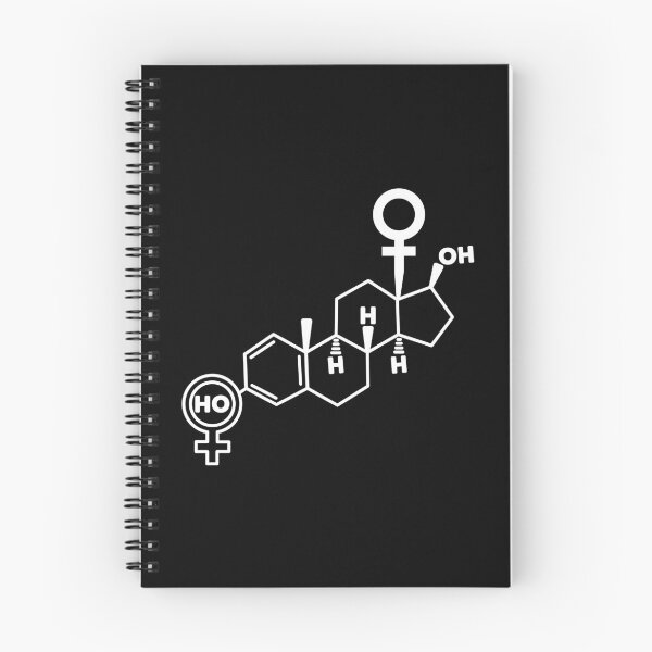 Item preview, Estrogen Formula designed and sold by ScienceCorner.