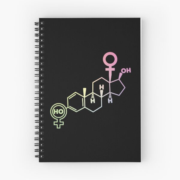 Item preview, Estrogen Formula designed and sold by ScienceCorner.