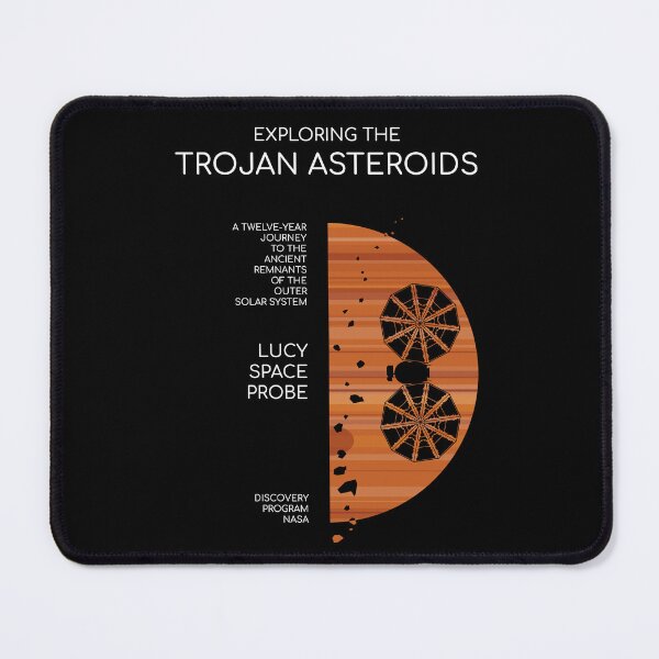 Artikelvorschau, Exploring The Trojan Asteroids. Lucy Space Probe entworfen und verkauft von BGALAXY.