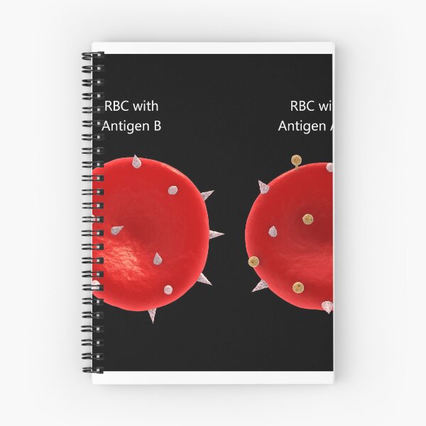Item preview, STK701239H-Blood group antigens on the red blood cell membrane. designed and sold by StocktrekImages.