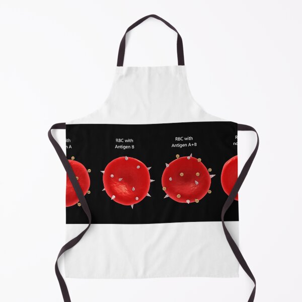 Item preview, STK701239H-Blood group antigens on the red blood cell membrane. designed and sold by StocktrekImages.