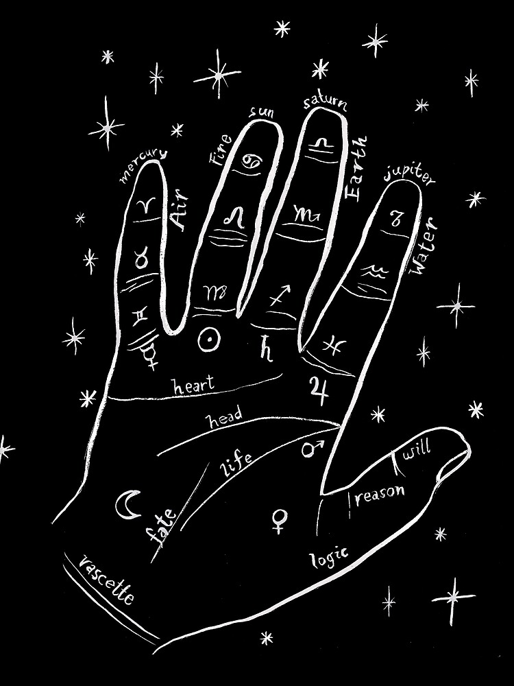 Mystical palm reader hand print by shoshannahscrib