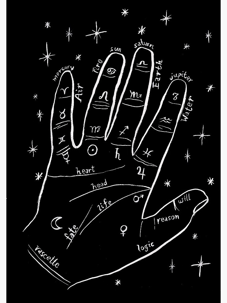 Mystical palm reader hand print by shoshannahscrib