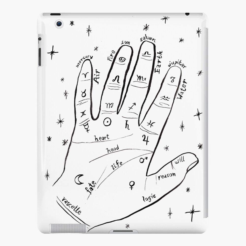 Mystical hand palm reader print iPad Case & Skin