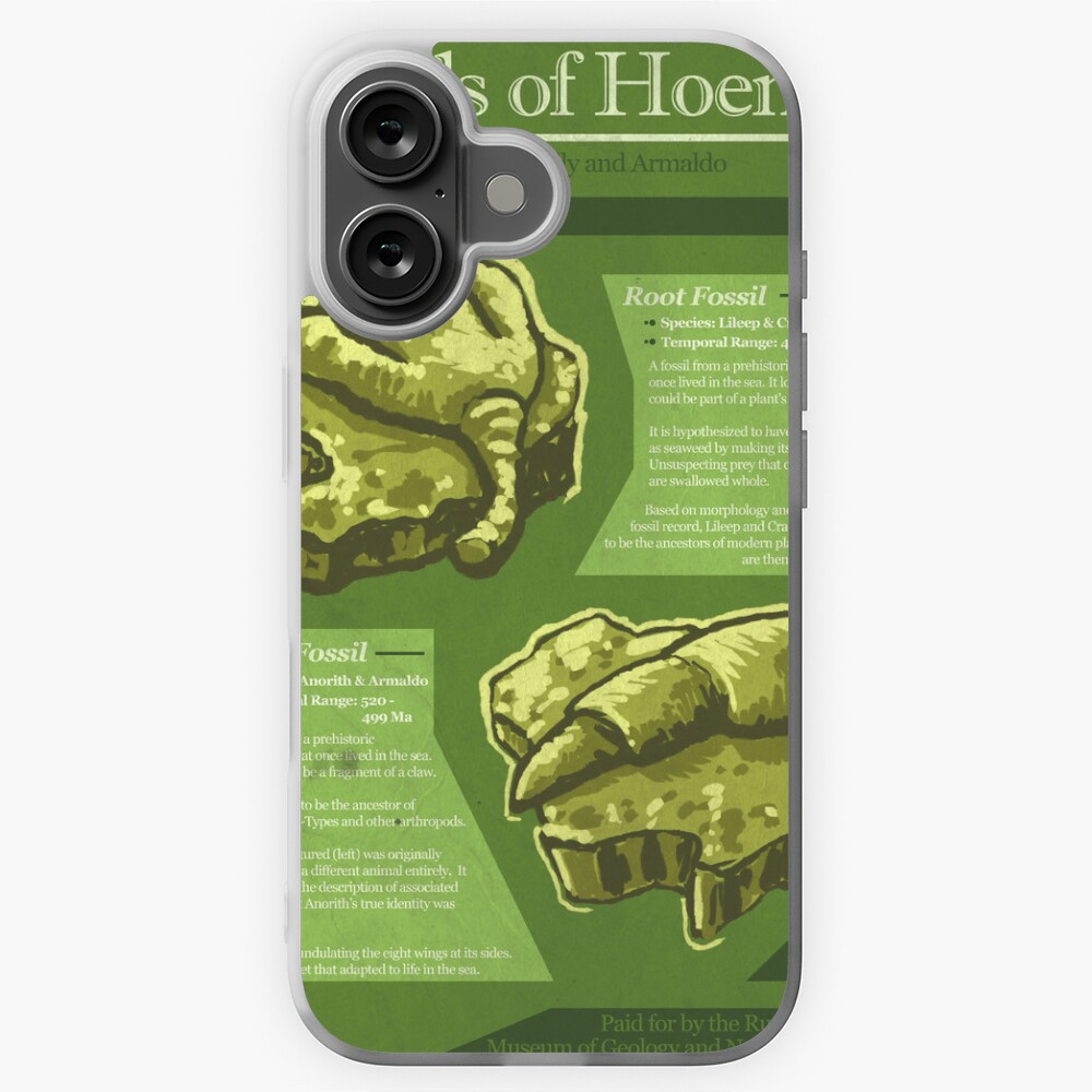 Item preview, iPhone Soft Case designed and sold by Swainathan.