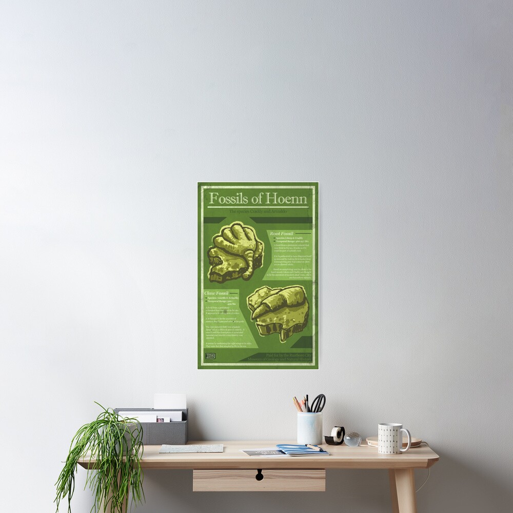 Item preview, Poster designed and sold by Swainathan.