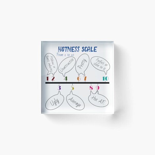 Item preview, Attractiveness scale designed and sold by LindyLuDrew.