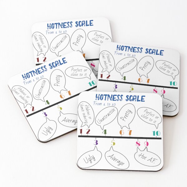 Item preview, Attractiveness scale designed and sold by LindyLuDrew.