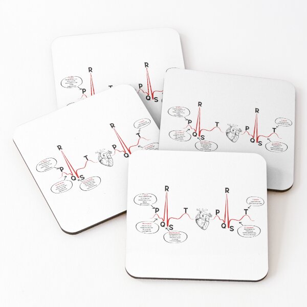 Item preview, Cardiogram Explanation, Heart beat, ESG, Doctors, Med students designed and sold by ImaginePrinting.