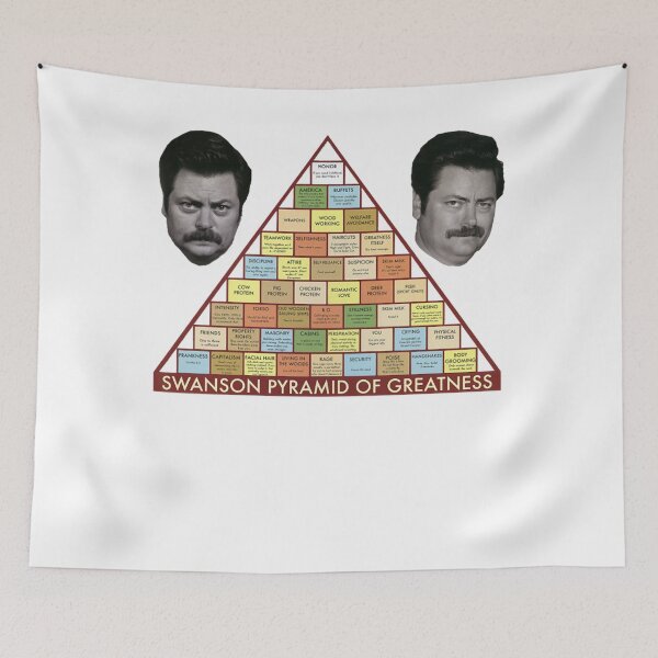 Item preview, Ron Swanson Greatness Parks and Recreation designed and sold by Deep-Pressur.