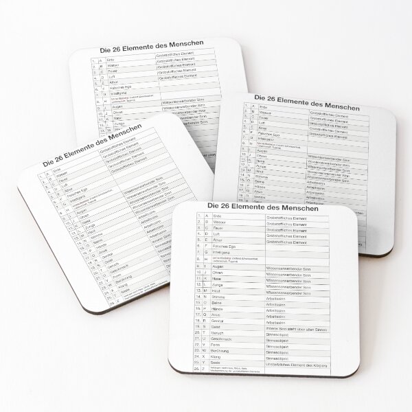 Item preview, The 26 elements of man designed and sold by Oberlaender.