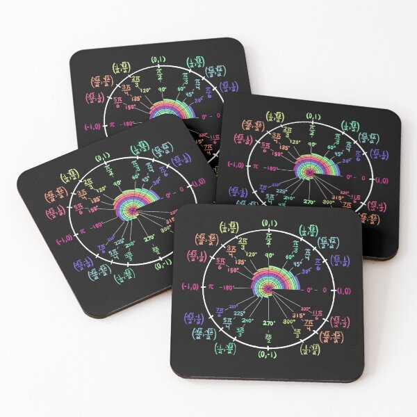Item preview, unit circle but like cute designed and sold by Shannon4545.