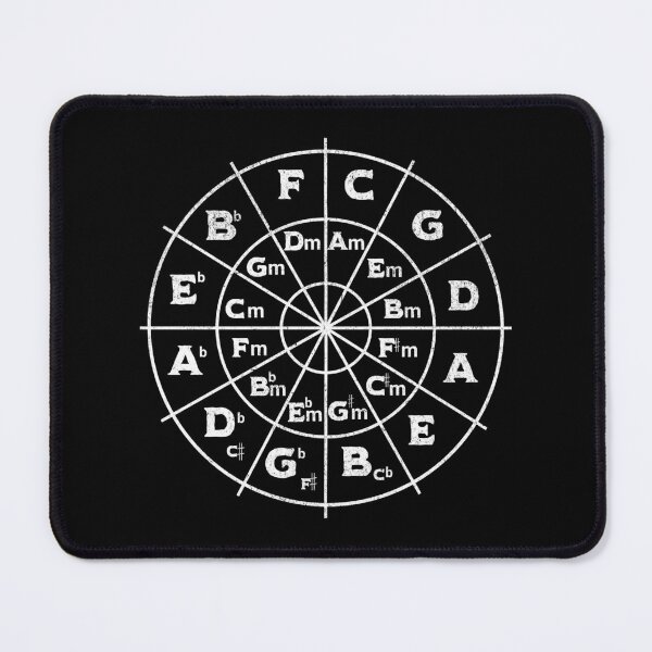 Item preview, Circle Of Fifths designed and sold by Khihi.