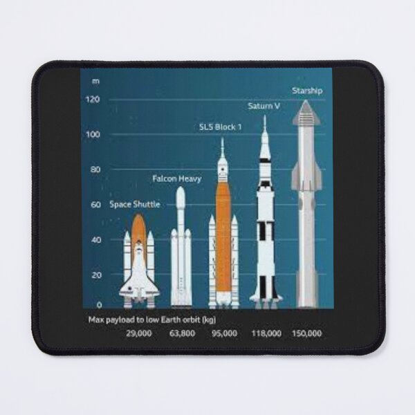 Item preview, SpaceX Starship designed and sold by TEEJAMBOREE.