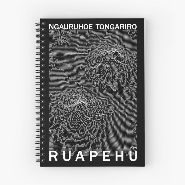 Item preview, Ruapehu Maunga Map designed and sold by mapsbymo.