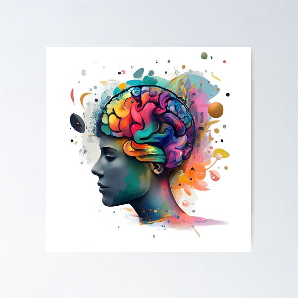 Mindset Wall Art for Sale | Redbubble