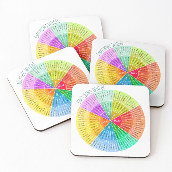 Item preview, Emotions Wheel designed and sold by KathGrimshaw.