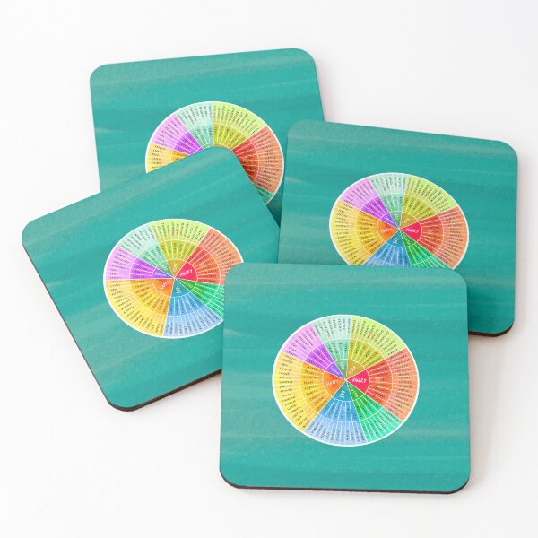 Item preview, Emotions wheel designed and sold by KathGrimshaw.