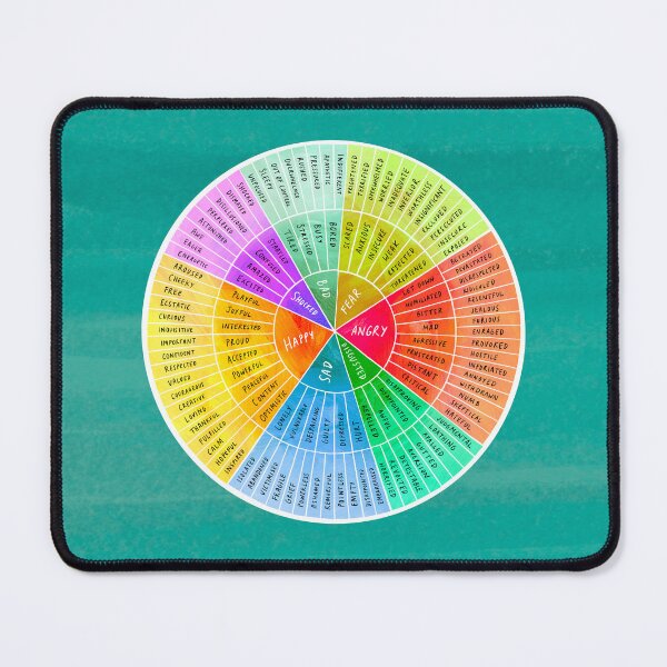 Item preview, Emotions wheel designed and sold by KathGrimshaw.
