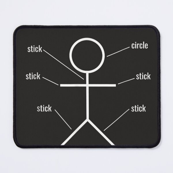 Item preview, Amusing Stick Figure Anatomy Chart for a Lighthearted Touch designed and sold by paulinhomerch.
