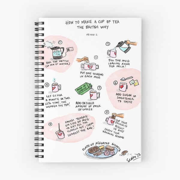 Item preview, How to make a cup of tea designed and sold by SerineTucciArt.