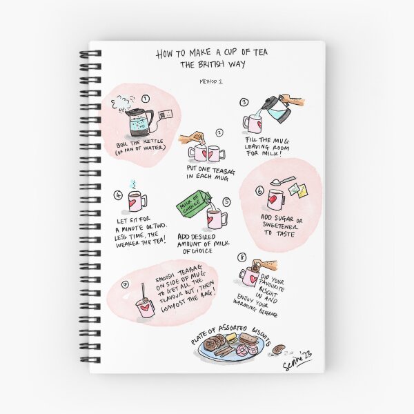 Item preview, How to make a cup of tea designed and sold by SerineTucciArt.