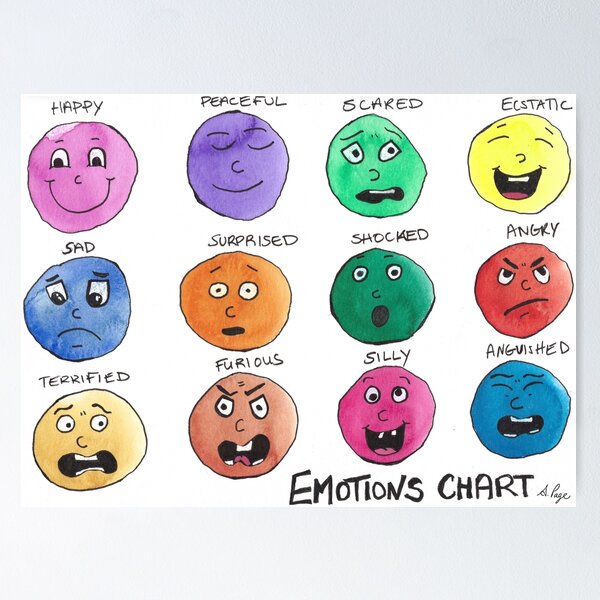 Item preview, Emotion Chart # 1 designed and sold by paintingbyapage.