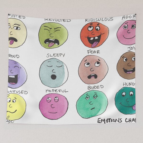 Item preview, Emotions Chart # 2 designed and sold by paintingbyapage.