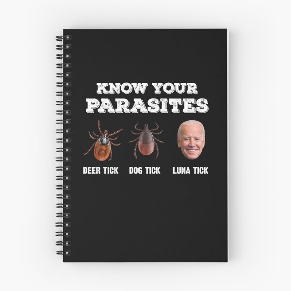Item preview, Know Your Parasites 3 designed and sold by ruinzahelva.