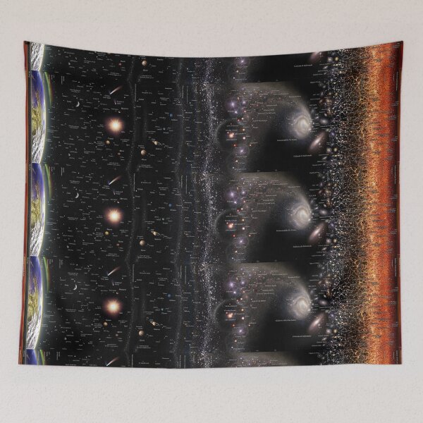 Item preview, *ITALIAN* Horizontal Log Universe 2023 (in italiano!) designed and sold by Pablo Carlos Budassi.