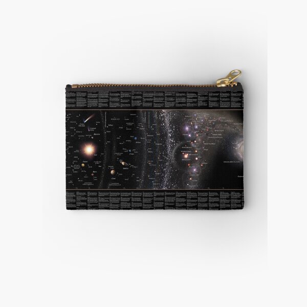 Item preview, *ITALIAN* Log Universe Map plus celestial objects explanations (en italiano!) designed and sold by Pablo Carlos Budassi.